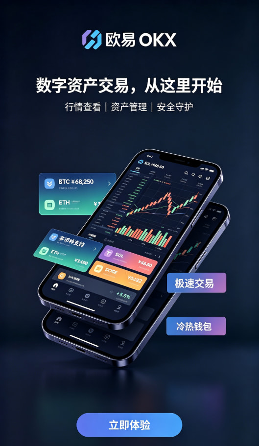 欧交易所app安装交易速度体验